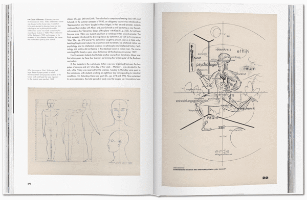 100 Years of Bauhaus
